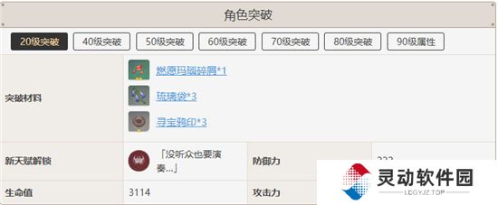 《原神》手游 辛焱突破材料分享